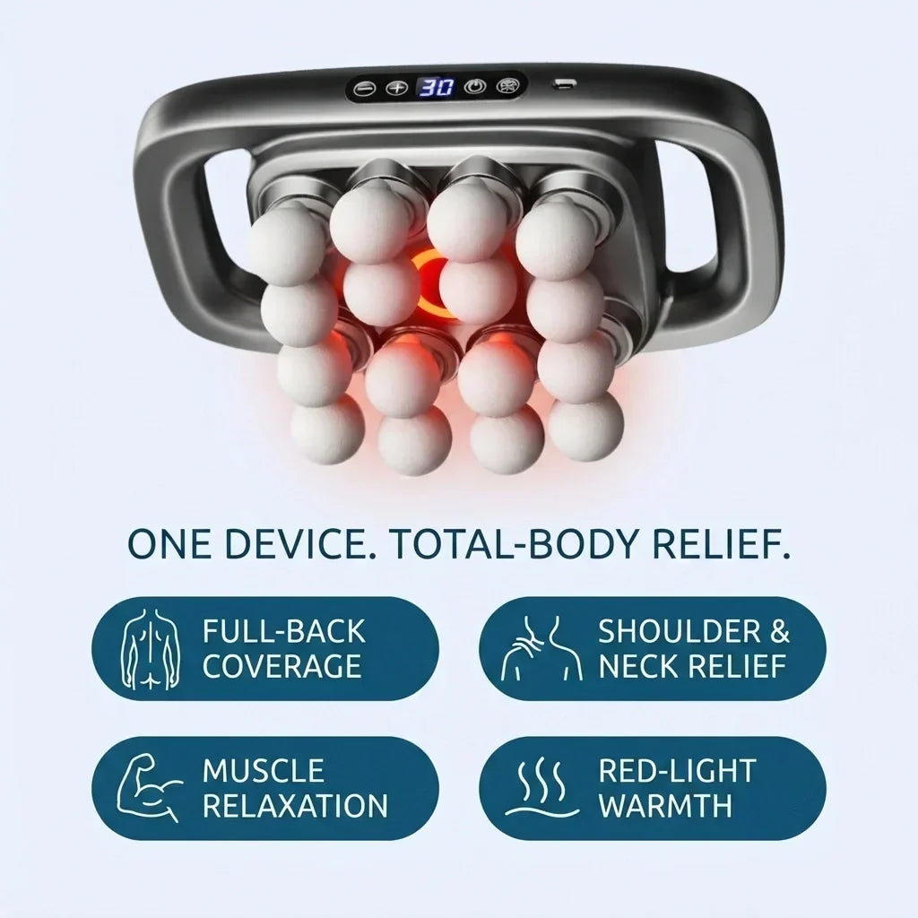 ReliefTrelsano Pro 3